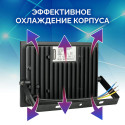 Прожектор светодиодный IEK уличный